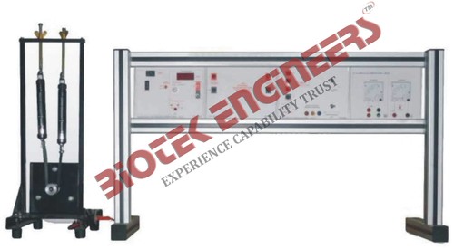 SERVOMECHANISMS MODULE