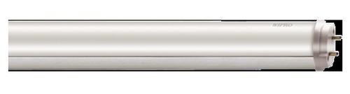 Surface Mounted Led Luminaires
