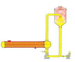 Force Circulation Evaporator By UNIVERSAL PROCESS ENGINEERS PVT. LTD.
