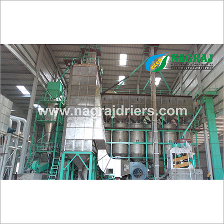 250 Tpd Plant