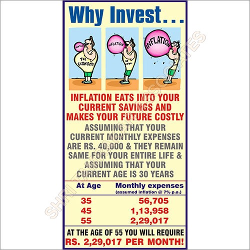 WHY INVEST In MUTUAL FUND