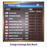 Foreign Exchange Rate Display Board