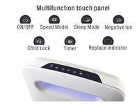 Multifunction Touch Panel