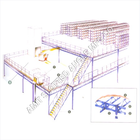 Two Tier Mezzanine Floor