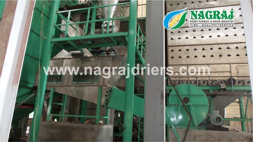 Fluidized Bed Dryer