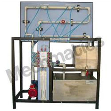Fluid Mechanics