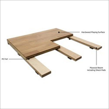 Academy Sports Wooden Flooring