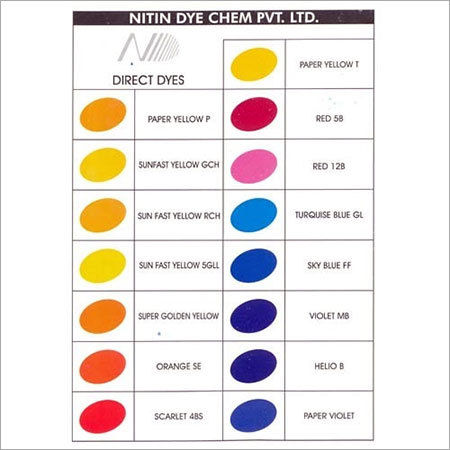 Paper Direct Dyes