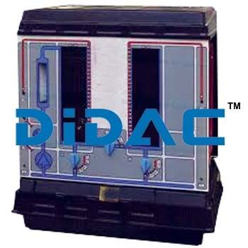 Thermal Control Process Apparatus