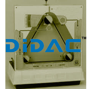 Coupled Drives Apparatus