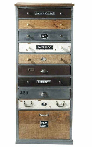 INDUSTRIAL FURNITURE