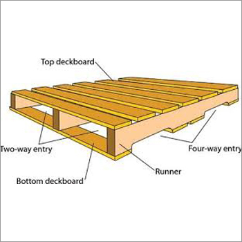 Four Way Wooden Pallets
