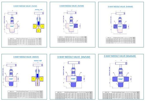 Three Way Needle Valves