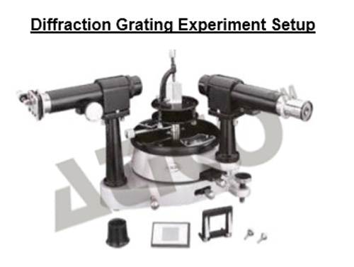Diffraction Grating Experiment Setup