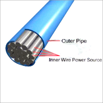 Thermal Cutting Lance