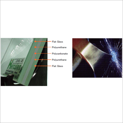 Hercules IV (Crime Prevention Glass for Building)