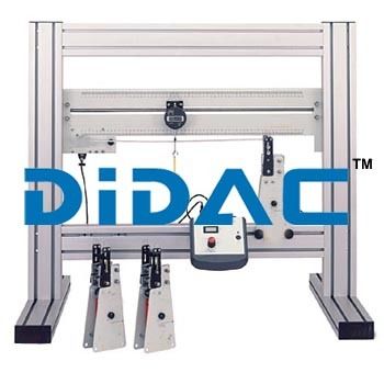 Continuous And Indeterminate Beam