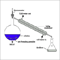 Simple Distillation Setup