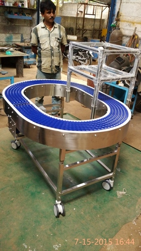 Close Loop Conveyor Systems