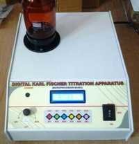 Microprocessor Karl Fischer Titrimeter