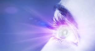 LASIK Laser Eye Surgery