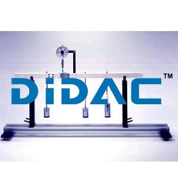 Equilibrium Of A Beam Apparatus