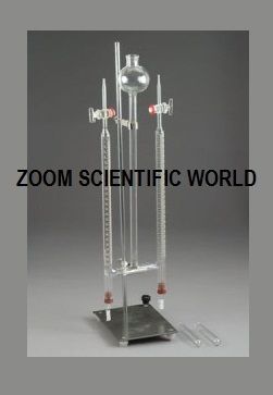 Hoffman's Voltameter