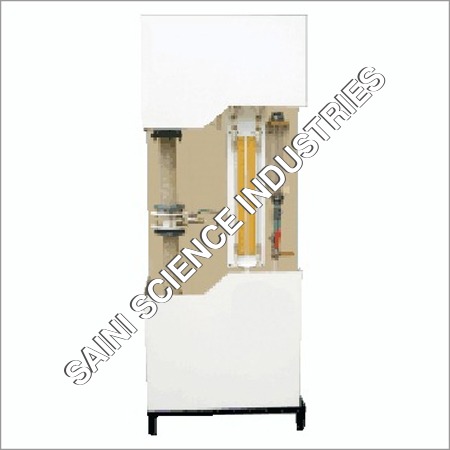 Pressure Drop Through Packed Bed