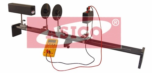 Malus Law Apparatus