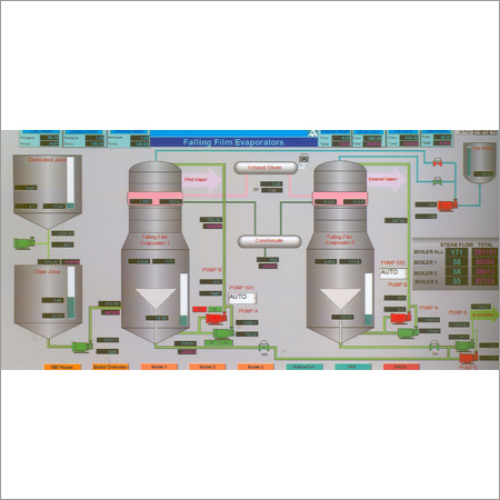 AUTOMATION