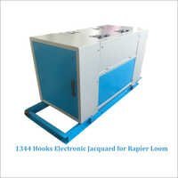 Electronic Jacquard With Rugloom