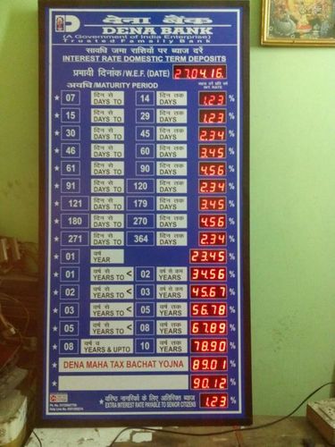 Bank Display Board