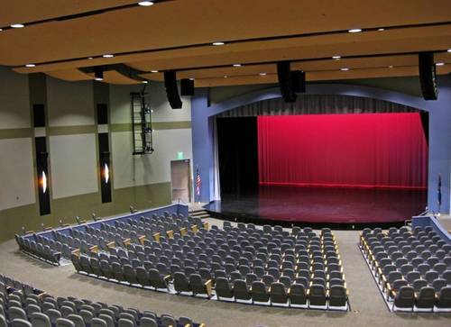 Auditorium Audio system