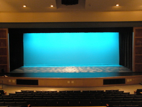 Auditorium Cyclorama Screens