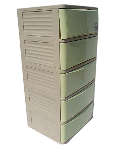 House Hold Products