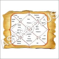 Life Astrology Report