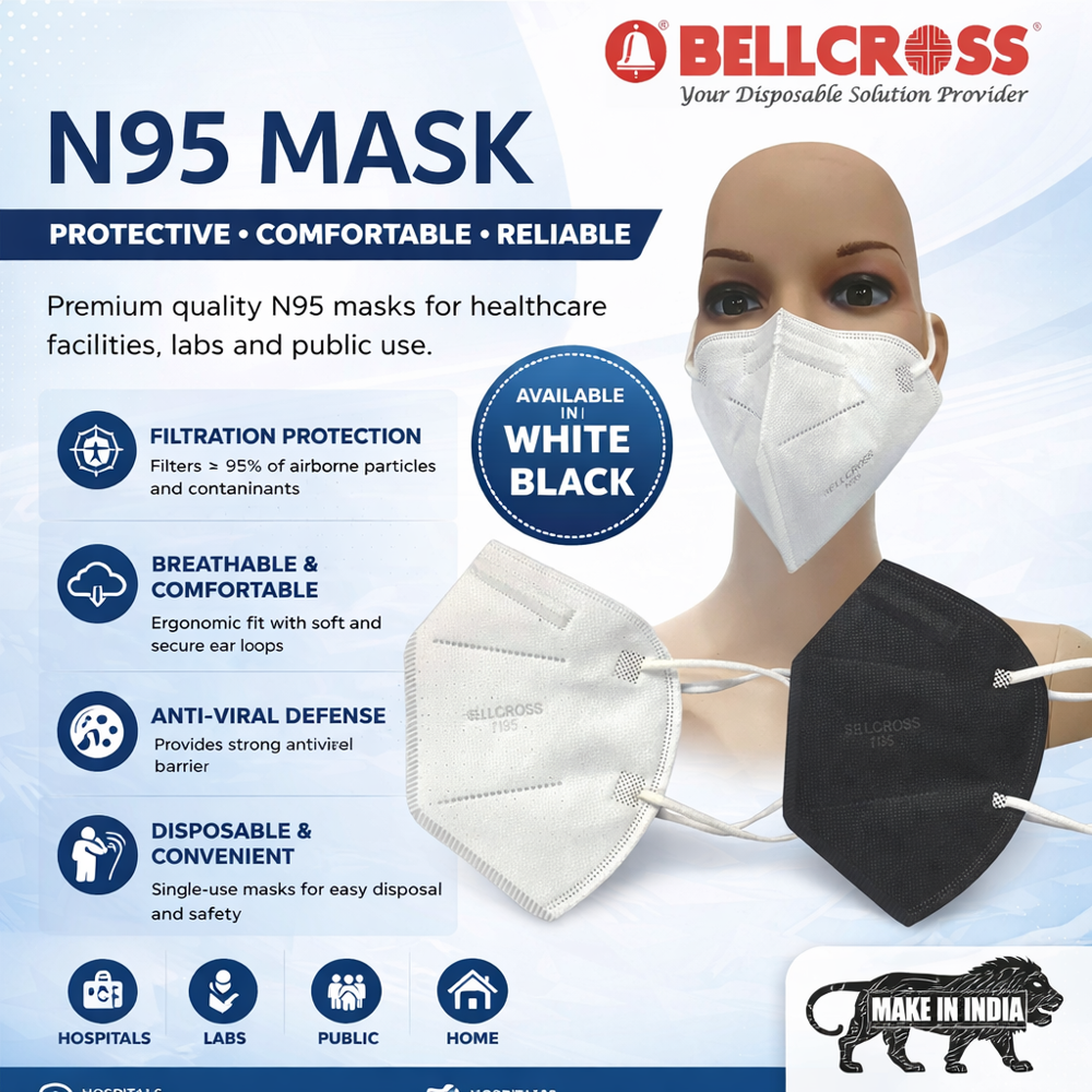N95 Mask