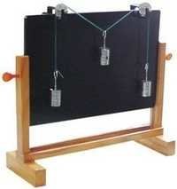 Parallograme Force Apparatus