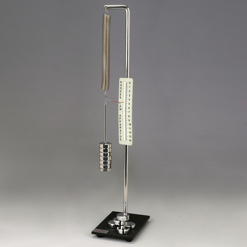 Hooks Law Apparatus