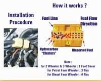 Magnetic Fuel Saver