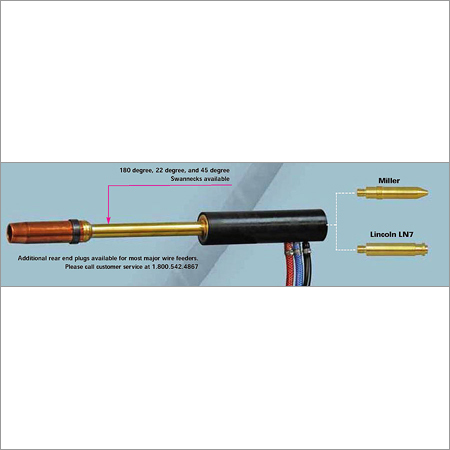 Series Water - Cooled MIG Gun