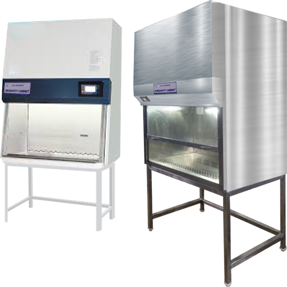 Bio Safety Cabinet - Accuracy: 100 %