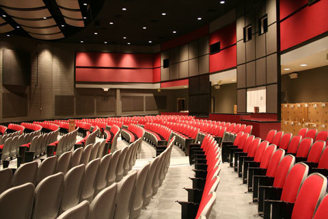 Auditorium Acoustics