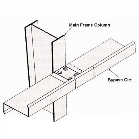 Metal Building System