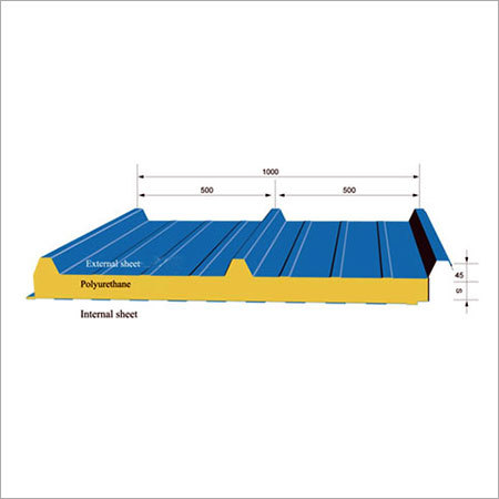 Sandwich Panel