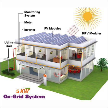 Solar System Installation Services
