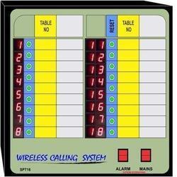 Wireless Waiter Calling System 18 USER