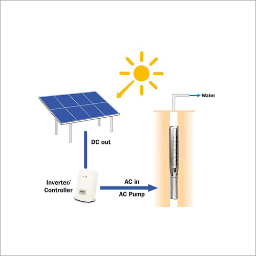 AC Solar Water Pump AC Solar Water Pump
