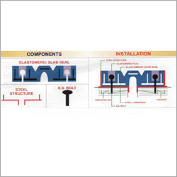 Slab Seal Expansion Joints