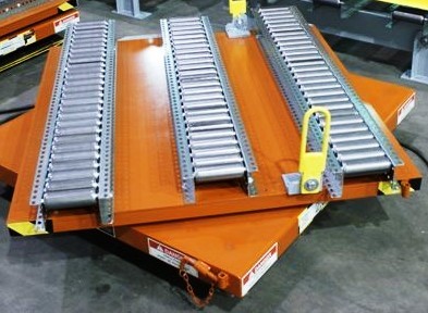 Roller Conveyor